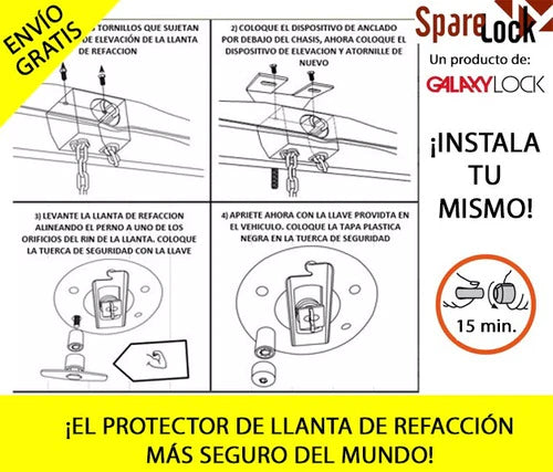 Sparelock Renault Captur Kit Seguridad - Envío Gratis