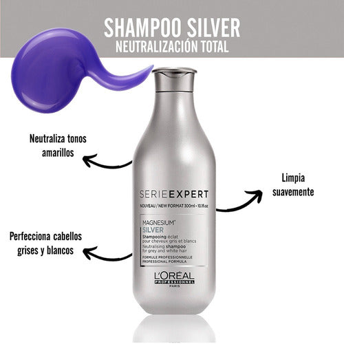 L'oreal - Serie Expert - Magnesium Silver Shampoo 500ml
