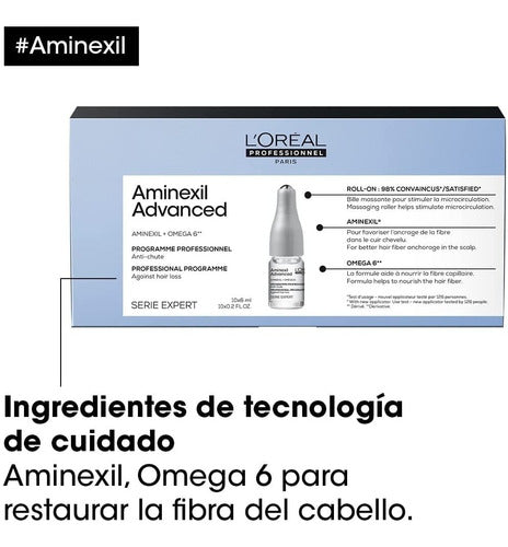 1 Caja De Ampolleta Aminexil Advanced Loreal® (10 Pzas)