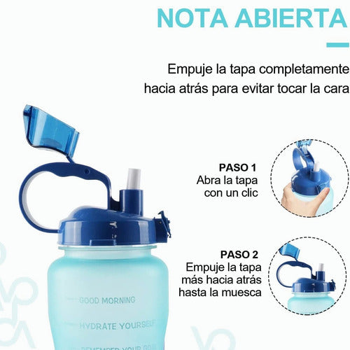 Botella Para Agua Deportiva De Medio Galón Multicolor Azul