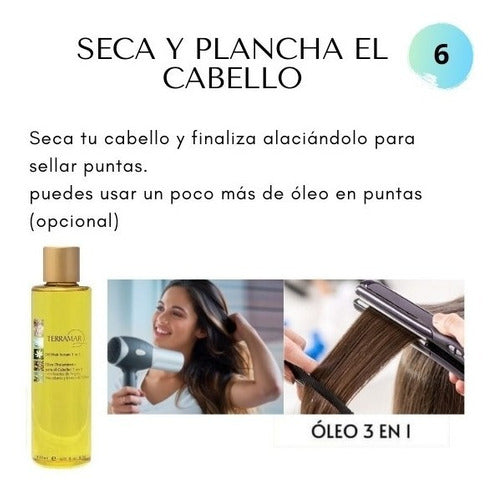 Set Terramar Oleo + Shampoo + Mascarilla + Spray + Regalo