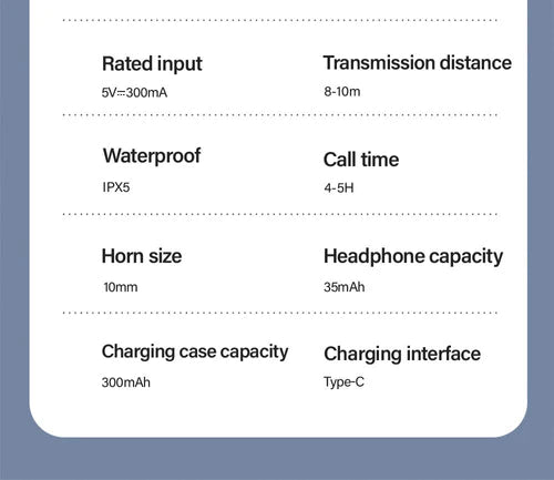 Audífonos Inalámbricos Moto Buds 085 Motorola Bluetooth