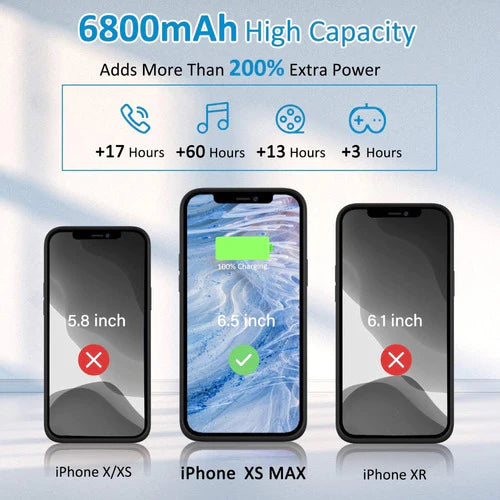 Cargador De Batería Caso Para iPhone XS Max 6800mah 6.5''