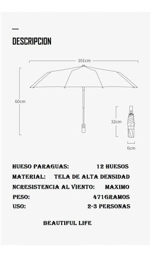 Paraguas Sombrilla Automática De 12 Varillas Antiuv Grande
