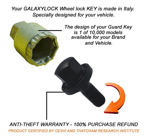 Birlos De Seguridad Volkswagen - Galaxylock Todos Los Modelos!