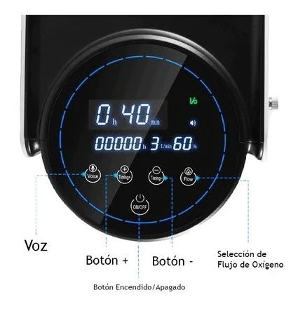 Concentrador Portátil De Oxigeno C/cánula 7 Litros Doméstico