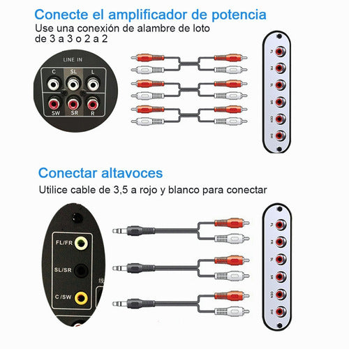 Decodificador Spdif Coaxial A 5.1 Canales Ac3/dts Audio