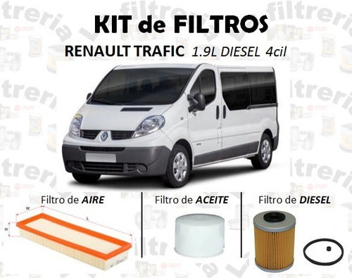 Renault Trafic 1.9l Diesel - Kit De Filtros