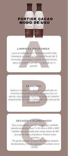 Tratamiento Keratina Alisante Chocolate Portier Kit 2 Lts