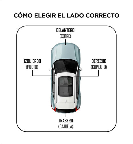 Tapa Bomba Aceite Chevrolet Aveo Cavalier 2018 - 2020