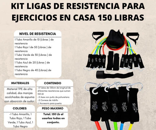 Kit Ligas De Resistencia Para Ejercicios En Casa 150 Libras