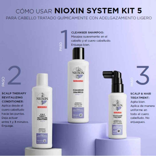 Kit Nioxin 5 Cabello Tratado Químicamente Afinamiento Leve