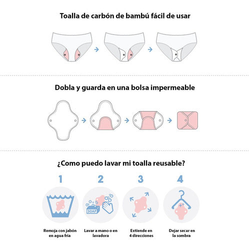 5 Pack Ecológica Panti Protectores Femenina Reusable Toallas