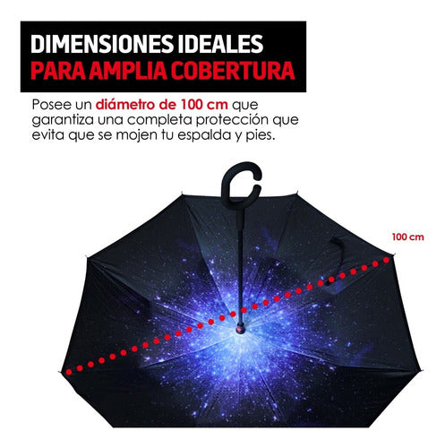 Paraguas Invertido Diseño Espacial Doble Cubierta Redlemon