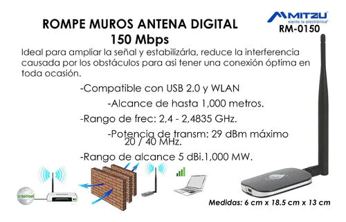 Antena Rompe Muros 150 Mbps Digital Largo Alcance 5dbi Wifi
