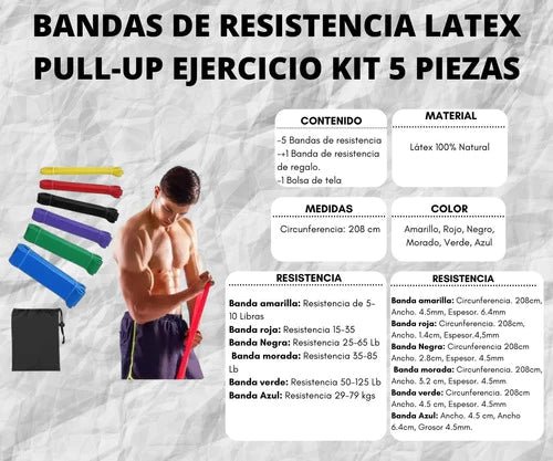 Bandas De Resistencia Pull-up Ejercicio Kit 4 Piezas