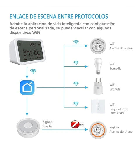 Sensor De Humedad Y Temperatura Con Wifi Y Detector De Luz