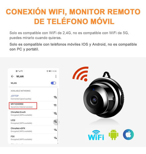 Mini Smart Wifi Cámara Ip Visión Nocturna 2mp 1080p