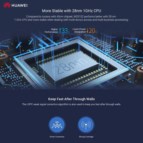 Enrutador Inteligente Huawei Ws5102 Inalámbrico Banda Dual