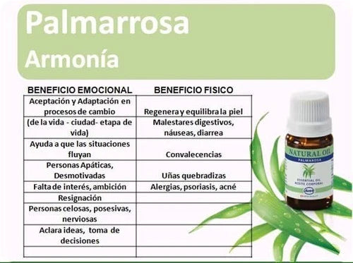 Aceite Esencial De Palmarosa 10ml - Envío Gratis!