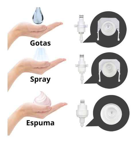 Dispensador Automatico Gel O Jabón Liquido/espuma/spray 1l
