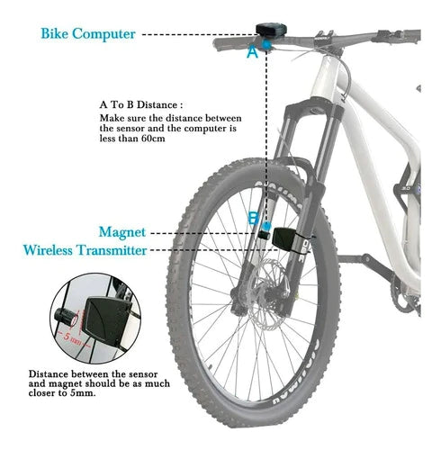 Velocímetro De Bicicleta Inalámbrico Odómetro Contra Agua