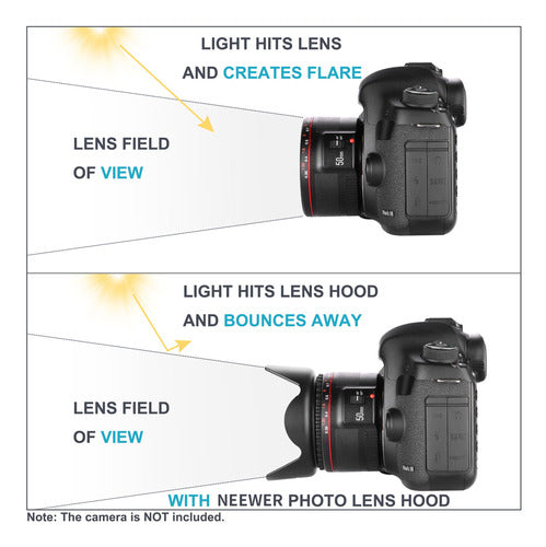 Kit De Filtros Lente Uv Cpl Fld 55mm Para Cámara Nikon Sony