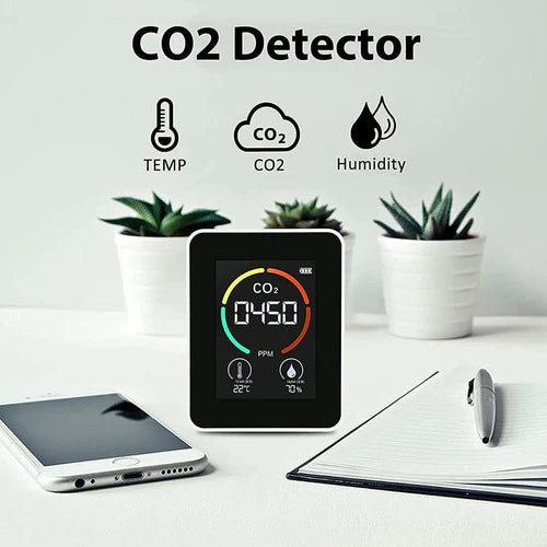 Detector De Dióxido De Carbono Portátil Para Calidad De Aire