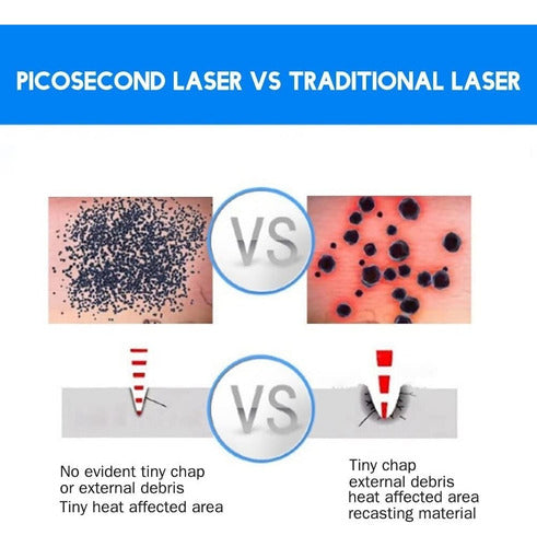 Pluma Laser Despigmentadora Para Quitar Tatuajes Manchas