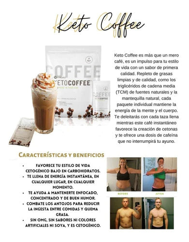 Keto Coffe Bolsa Del Café