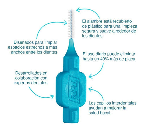 Cepillo Interdental Tepe (0.6mm) #3 Azul - 25 Piezas