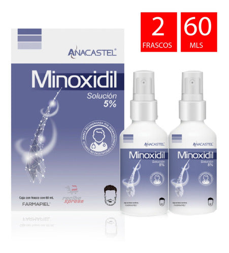 Minoxidil 5% Premium 2 Pack Crecimiento Cabello Y Barba