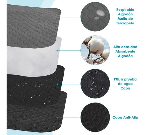 Almohadillas Para Perro Pañale De Pee Entrenamiento Lavable