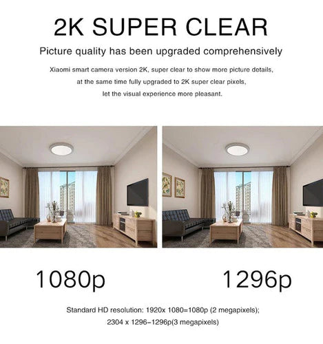 Cámara De Seguridad Xiaomi Mi 360° 2k Para Casa