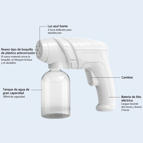 Pistolas Sanitizantes Inalámbrica Rociador Nano Blu Spray