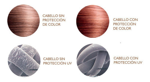Aceite Protector Del Sol Y Color Para El Cabello / 120 Ml