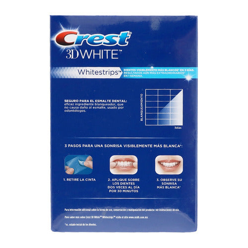 Crest 3dwhite Whitestripes - Pack - 1 - 14 - Caja