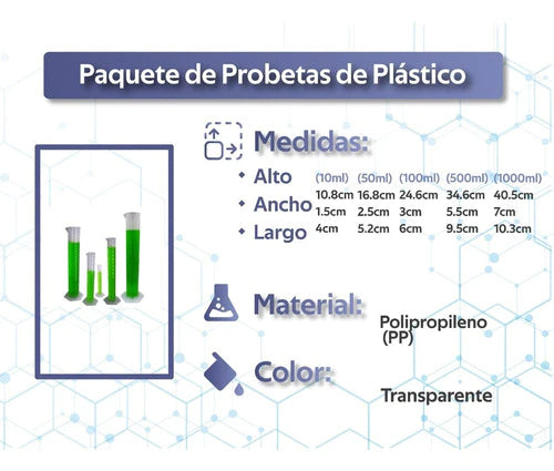 Kit Probeta De Plastico 7pz. Appcrom
