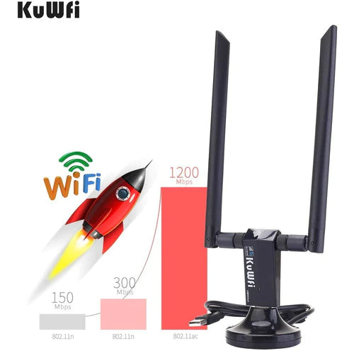 Adaptador Kuwfi Usb Wifi Ca 1200mbps