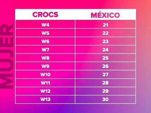 Crocs Crocband Flip - Rosa Chicle - Crocs México Oficial