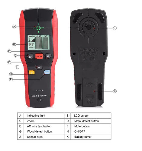 Escáner De Pared Uni-t Para Detectar Madera, Cables Y Metal