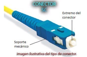 Cable Fibra Optica 3 Metros Para Modem Sc A Sc Internet