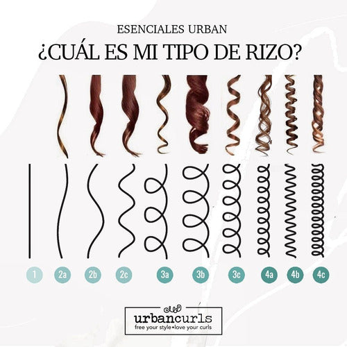Shampoo Urban Curls Para Rizos 360 Ml