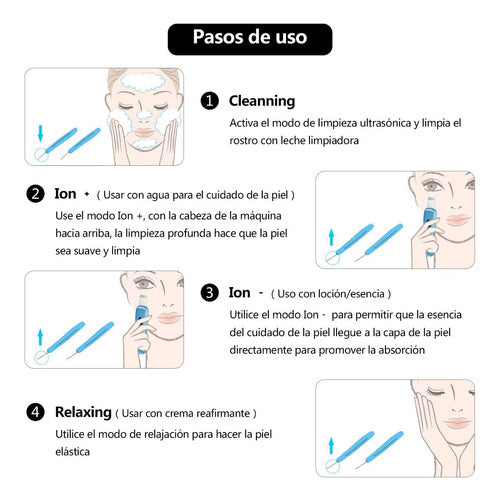 Limpiador Facial Espátulas Ultrasónico Scrubber De Piel Pala