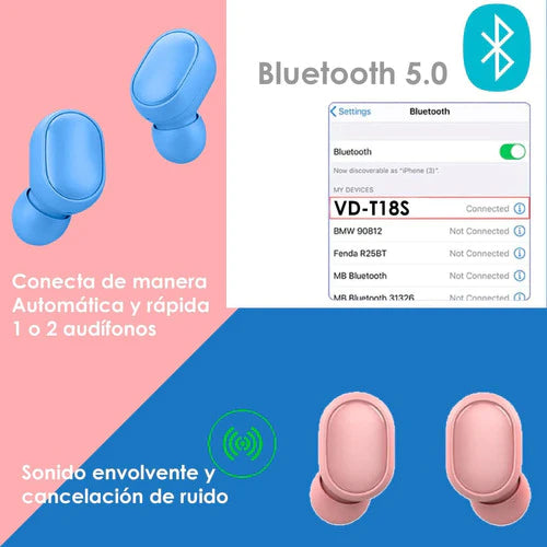 Audifonos Vak T18s Bluetooth Base Led Manos Libres Tws Macar