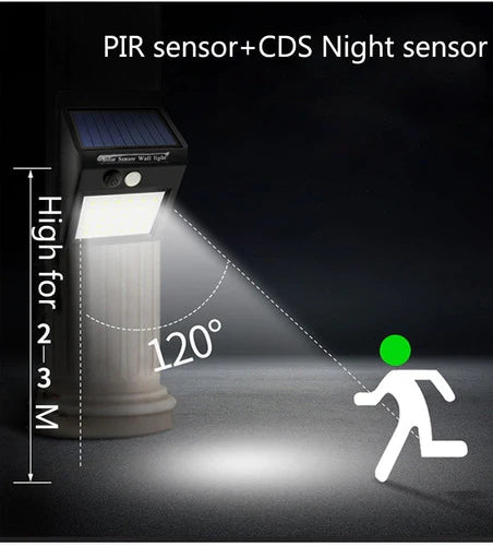Lampara Celda Energia Solar 20 Leds Sensor Noche Con Envio