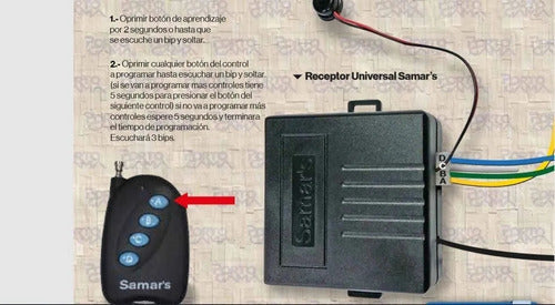Kit 2 Control Samars Po / General Code P Puertas Automáticas