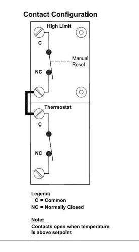 Termostato Universal 4 Tornillos De 90 A 150 F Boiler