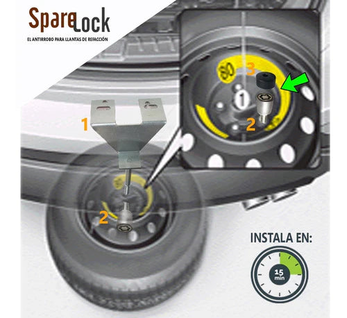 Sparelock Renault Captur Kit Seguridad - Envío Gratis