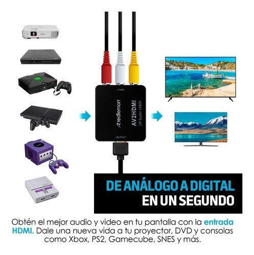 Convertidor Rca A Hdmi Para Audio/video 720p/1080p Redlemon